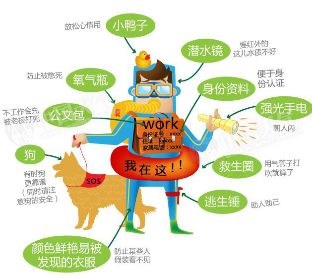 汛期户外出行遇到急降雷雨怎么办？